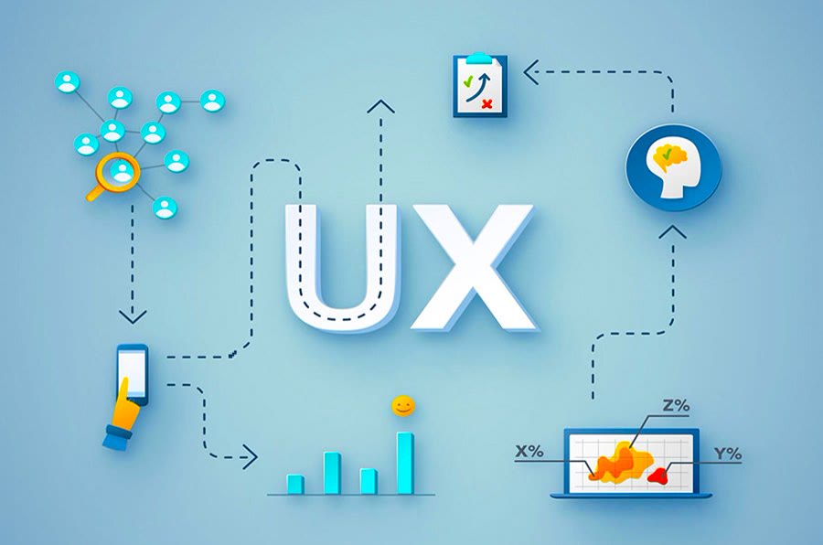 User experience journey illustration with research, testing and analytics icons