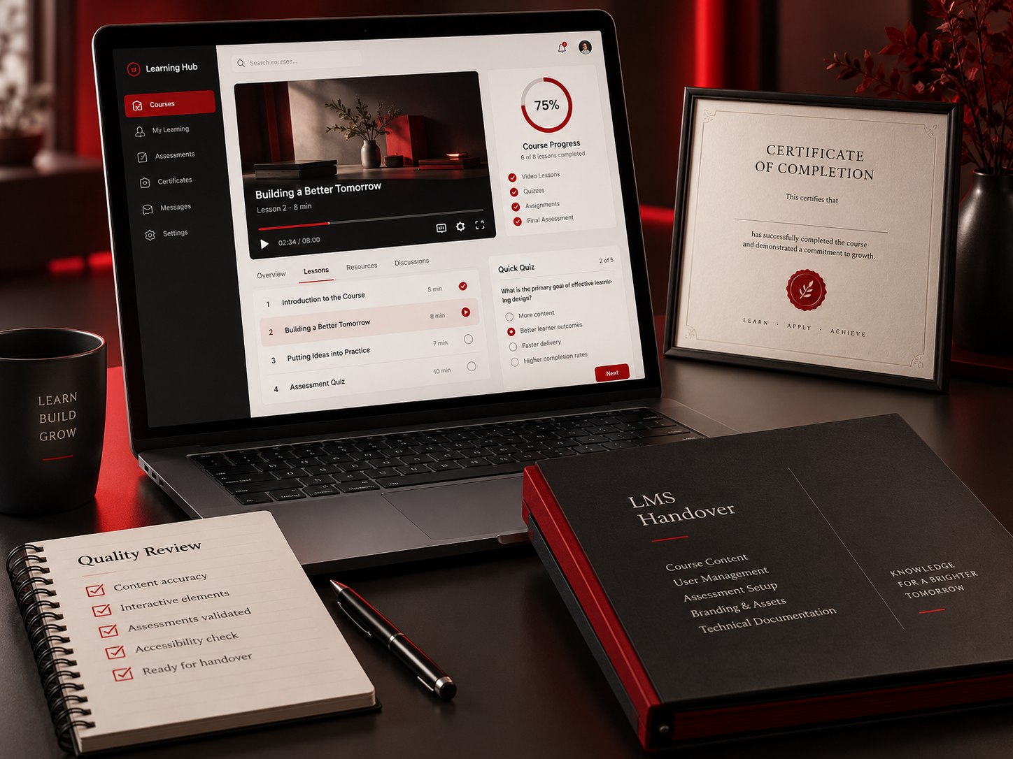 Quality review and delivery concept for lms development