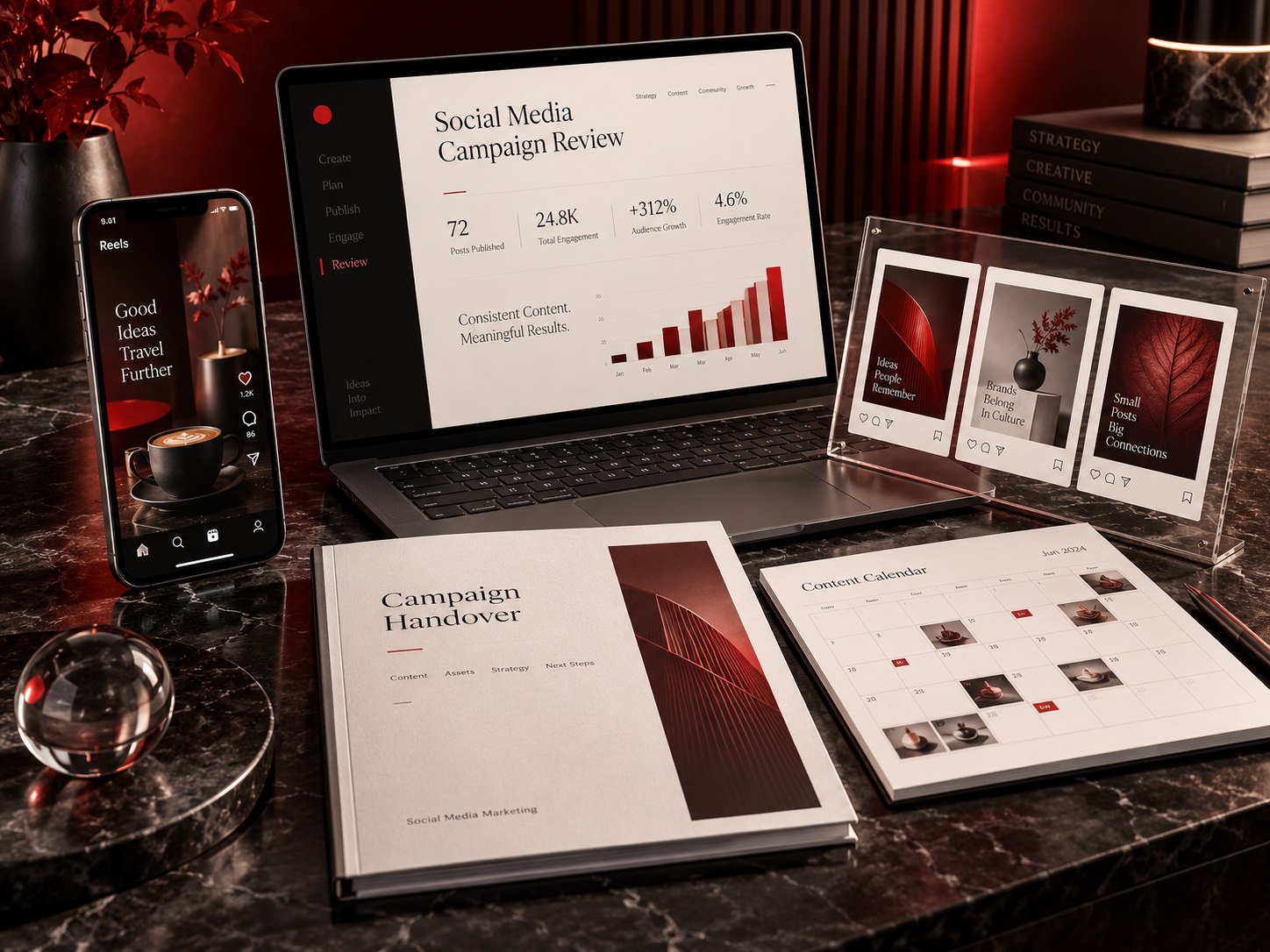 Quality review and delivery concept for social media marketing