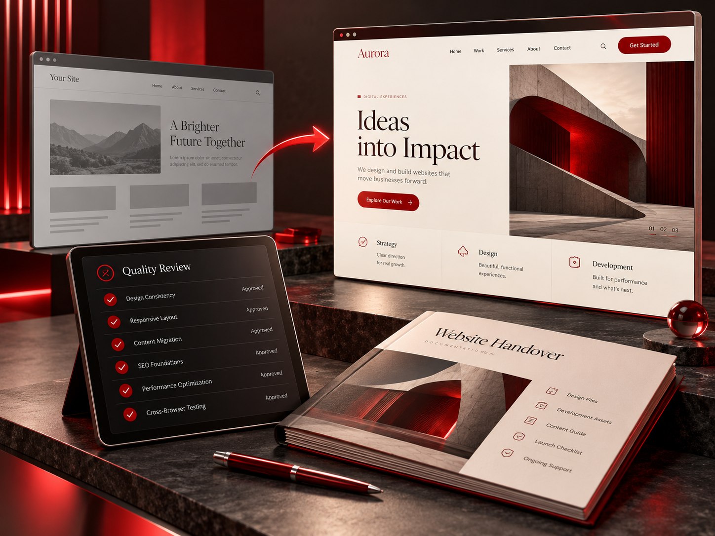 Quality review and delivery concept for website redesign